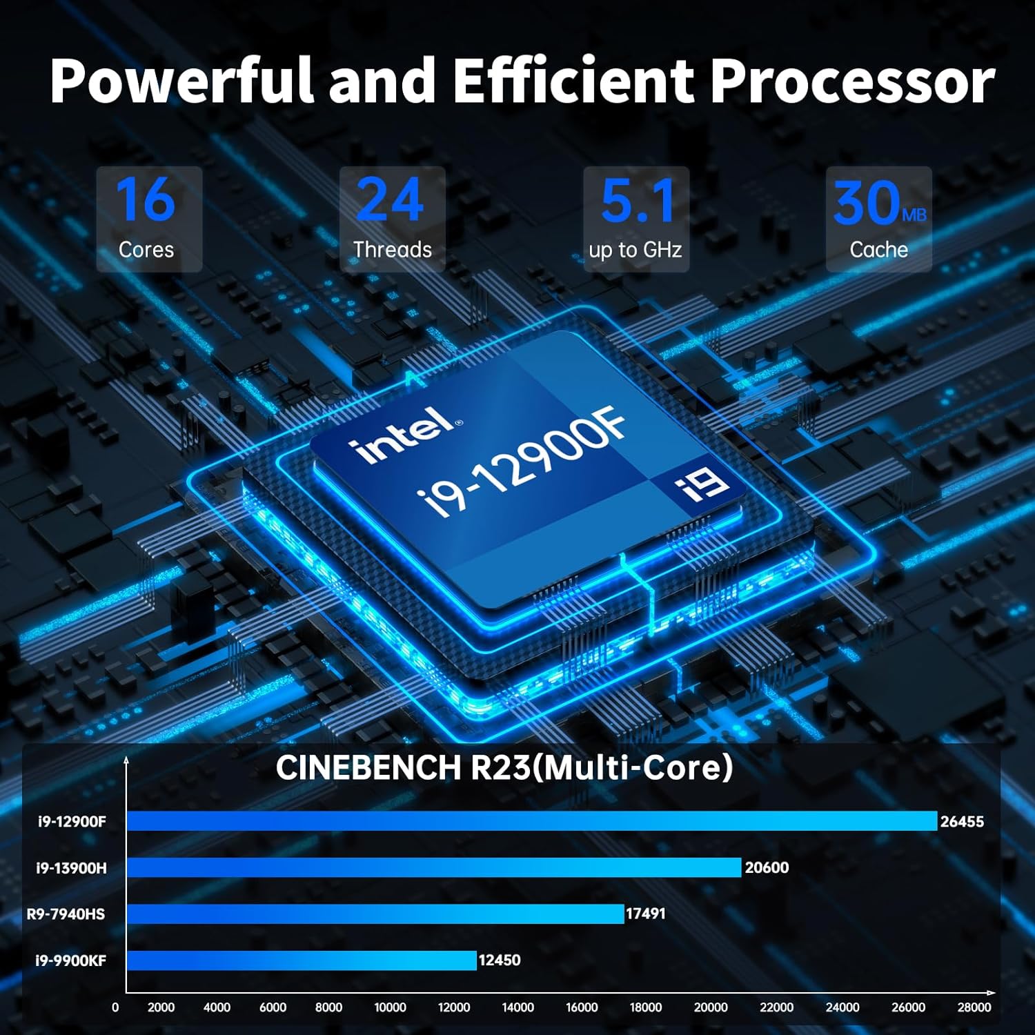 Nieuwe Msecore MV300 Intel Cor - Pc Gaming Intel recensie en prijs
